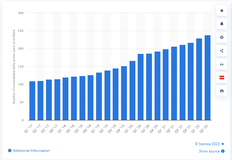 Twitter Growth in 35 Minutes: A Proven Framework for Success