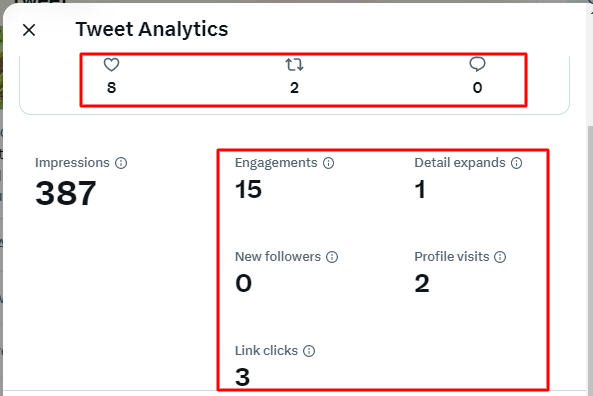 How Twitter's Expanded Images Increase Clicks, Retweets & Favorites